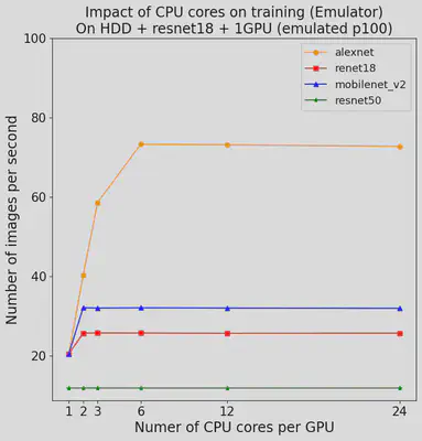 reproduced_figure5